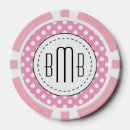 Suche nach mädchen poker chips Niedlich