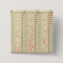 Suche nach städte buttons Diagramm