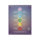Suche nach chakra notizbuch Für alle