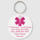 Suche nach medical schlüsselanhänger Alert