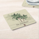 Suche nach vintage palmen untersetzer Tropisch