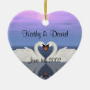 Suche nach hochzeit ornamente Hochzeitsdatum