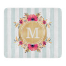 Suche nach folie schneidebrettchen Monogramm