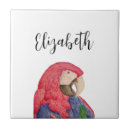 Suche nach tropischer regenwald fliesen Tropen