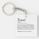 Suche nach tourismus accessoires Abenteuer