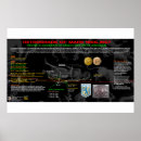 Suche nach 1966 alle poster Für alle