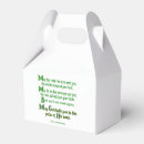 Suche nach aus irland papier geschenk box Gäste