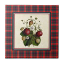 Suche nach erdbeere fliesen Kariert