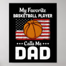 Suche nach basketball spieler poster Korb