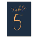 Suche nach kupfer tischkarten Glitzer