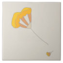 Suche nach bleistift fliesen Botanisch