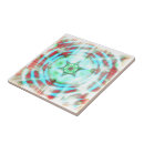 Suche nach glühend fliesen Lila