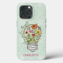 Suche nach ford iphone hüllen Blume