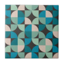 Suche nach sechzigerjahre fliesen Retro