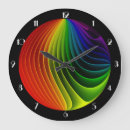 Suche nach gay wanduhren Modern