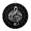 Suche nach bänder dartscheiben Jede person