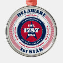 Suche nach delaware staat Enttäuschen