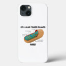 Suche nach pflanze iphone hüllen Jede person