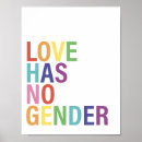 Suche nach geschlecht poster Lgbtq