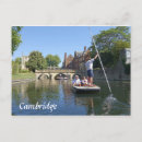 Suche nach cambridge postkarten Kamera