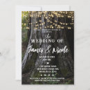 Suche nach tannenbaum einladungen Land