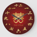 Suche nach calligraphy wanduhren Chinese
