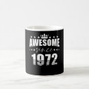 Suche nach vintage kronen tassen Retro