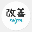 Suche nach japanische kalligraphie aufkleber Verbesserung