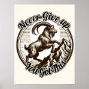 Suche nach januar geburtstag poster Astrologie