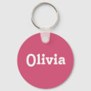 Suche nach olivia schlüsselanhänger Namen