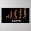 Suche nach evolution poster Affen