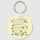 Suche nach lebend schlüsselanhänger Katzen