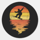 Suche nach backcountry aufkleber Snowboardkultur