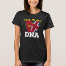 Suche nach kamerun kleidung Dna
