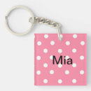 Suche nach mia accessoires Niedlich