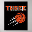 Suche nach basketball party poster Alt