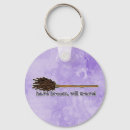 Suche nach besen schlüsselanhänger Hexe