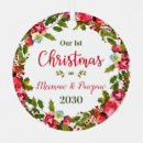 Suche nach pflaster ornamente Weihnachten