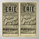 Suche nach erie poster Map