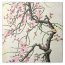 Suche nach dynastie fliesen Chinesisch
