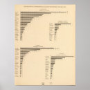 Suche nach vereinte nationen poster Staaten