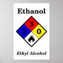 Suche nach äthanol Alkohol