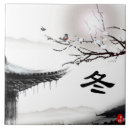 Suche nach winter fliesen Darstellung