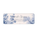 Suche nach französisches muster aufkleber Blau und weiß