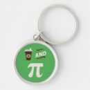 Suche nach mathe nerd schlüsselanhänger Kalkulation