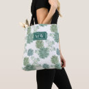 Suche nach saftig taschen Kaktus