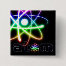 Suche nach atom buttons Nuklear