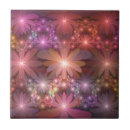 Suche nach am coolsten fliesen Für sie