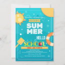 Suche nach kinderpool party einladungen Jede person