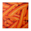 Suche nach pflanze fliesen Gartenarbeit